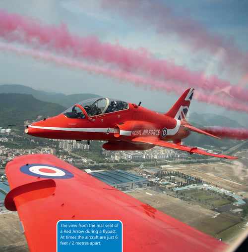 Flight School: Learning about life, God and the Bible through the world of flying